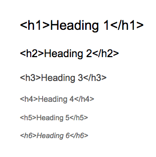 Heading Tag